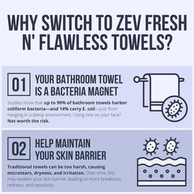 Zev towel in use removing makeup to show effective, gentle cleansing benefit