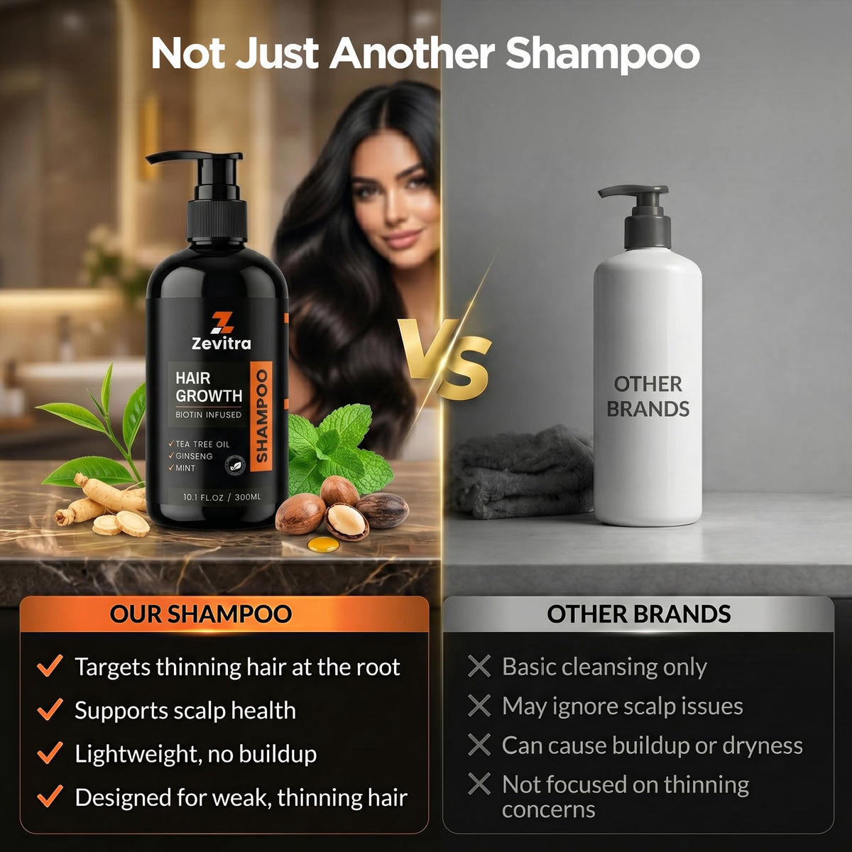 Zevitra label ingredients detail highlighting biotin and botanical blend transparency benefit