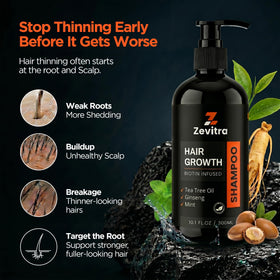 Zevitra pump dispenser closeup demonstrating easy, controlled product dosing benefit