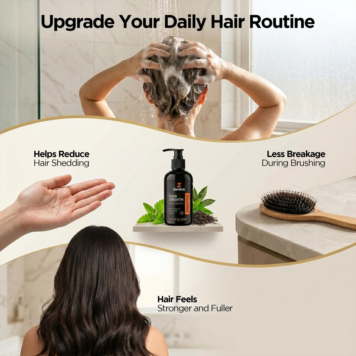 Zevitra 300ml bottle next to everyday items showing size and travel-friendly benefit