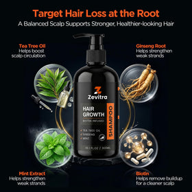 Zevitra shampoo texture on hand showing creamy lather and smooth application benefit