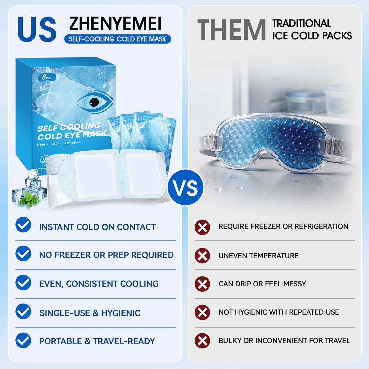 ZHENYEMEI elastic ear hook detail showing secure, hands-free fit