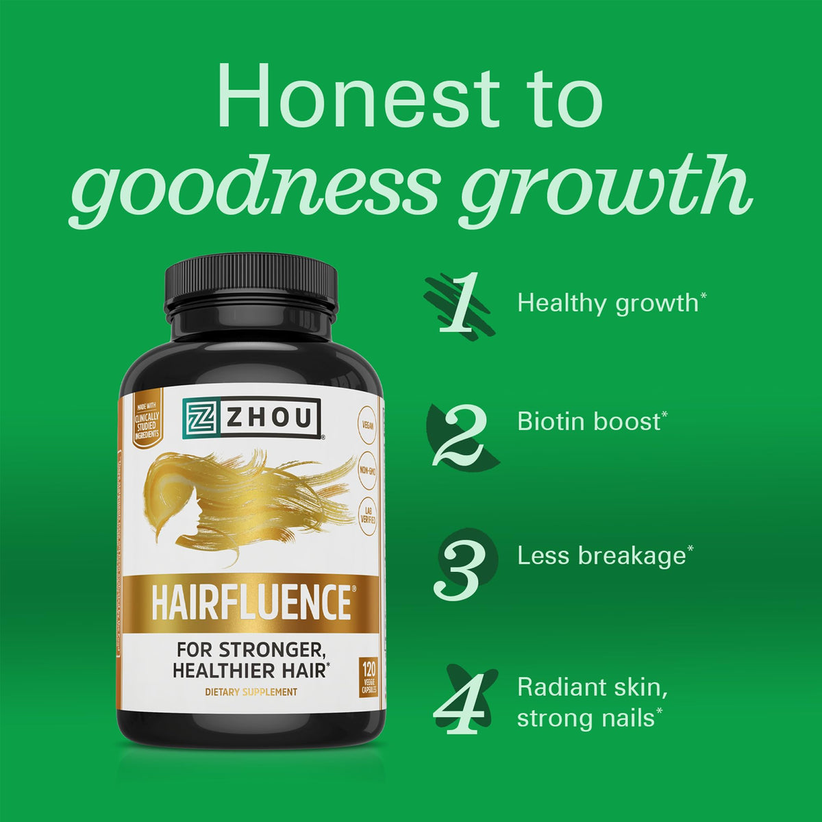 ZHOU Hairfluence ingredient layout showing key nutrients and clarity