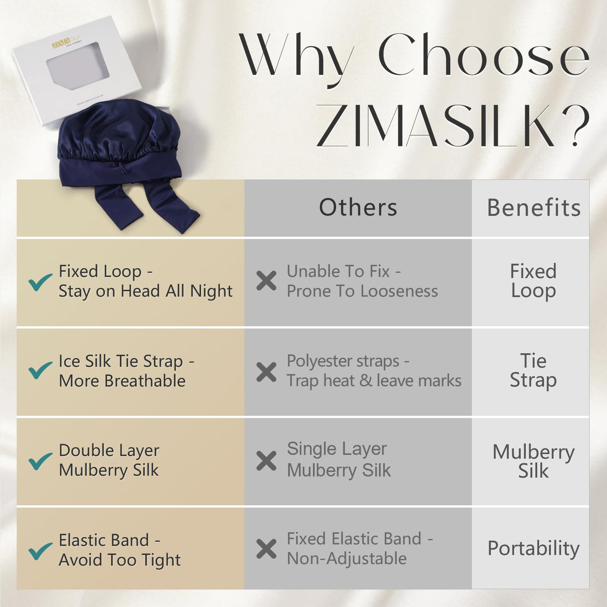 ZIMASILK bonnet worn on long hair demonstrating tangle-free, overnight protection