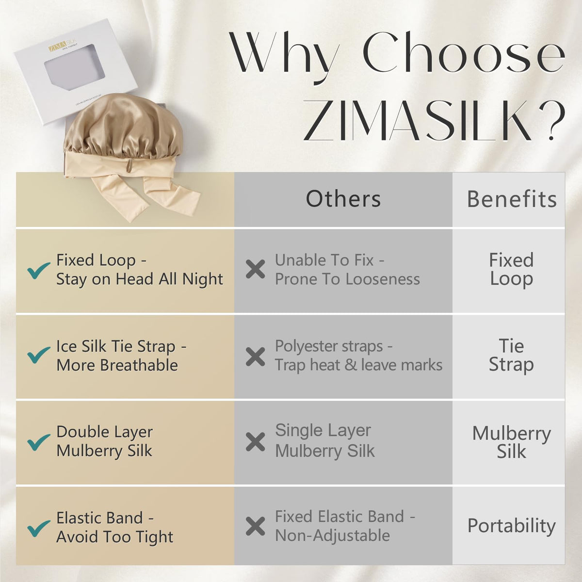 ZIMASILK bonnet held in hand to show scale for long hair accommodation benefit
