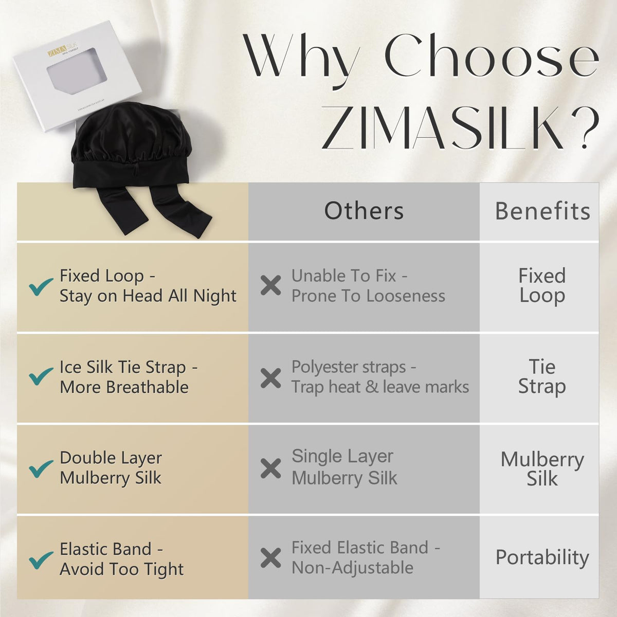 ZIMASILK interior view showing roomy volume for long hair comfort