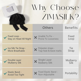 ZIMASILK interior view showing roomy volume for long hair comfort