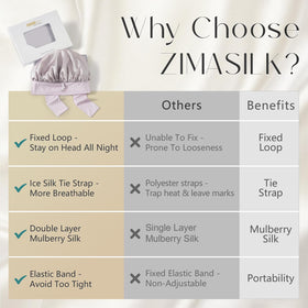 ZIMASILK bonnet worn by model protecting long hair overnight