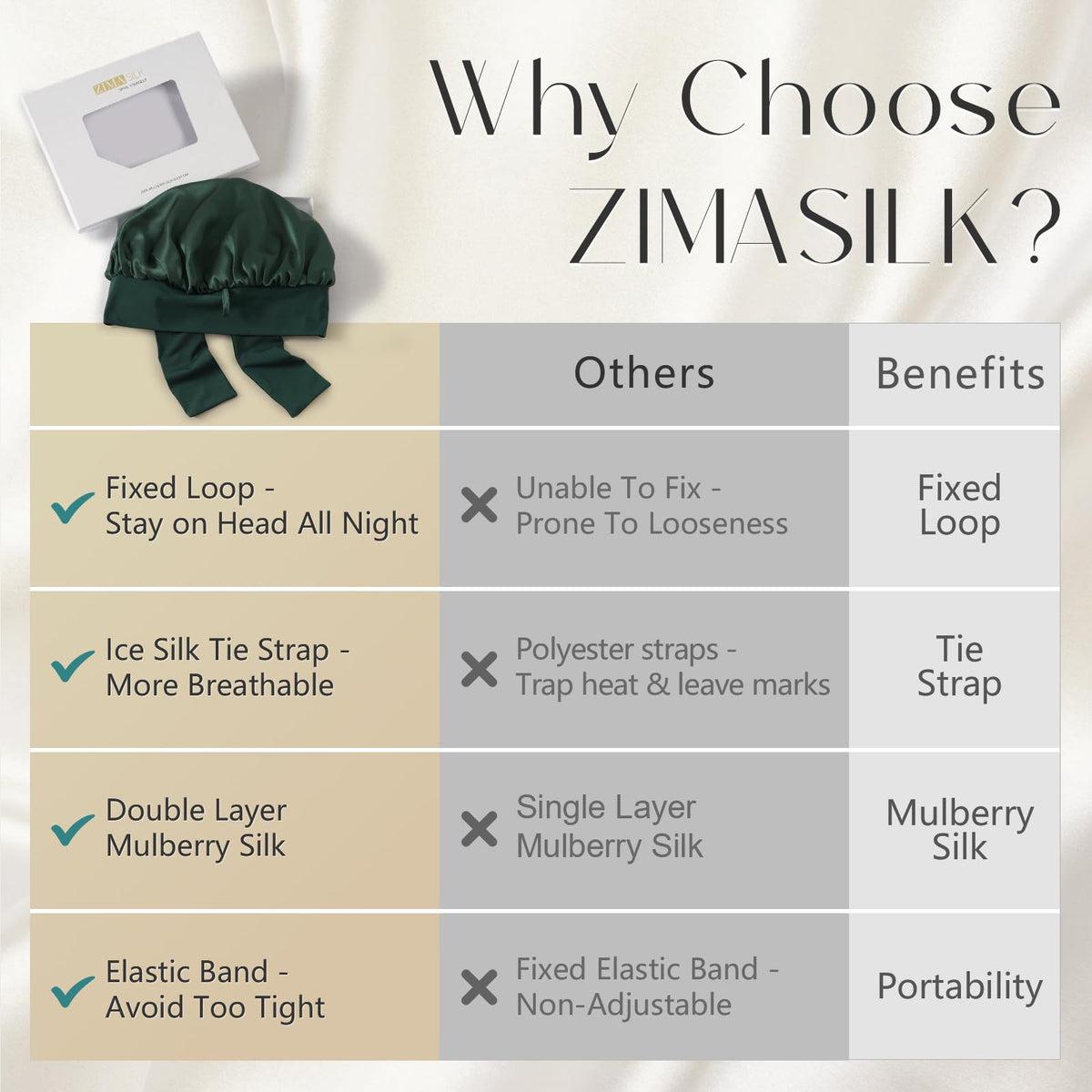 ZIMASILK inside lining showing roomy interior for long hair protection