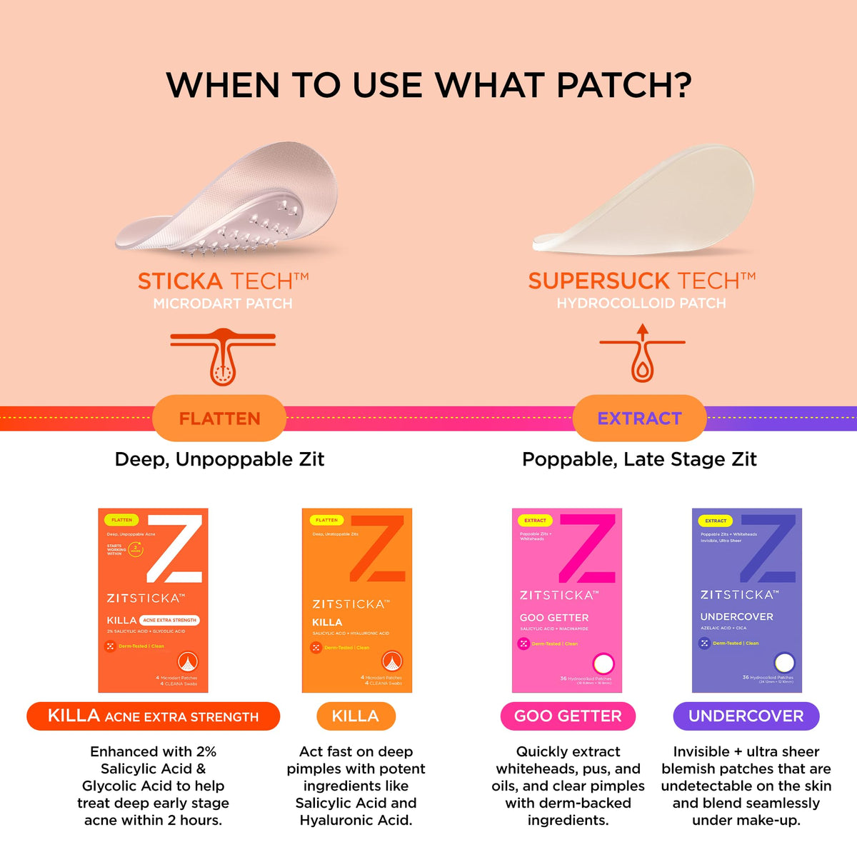ZitSticka patches on nightstand showing easy overnight treatment