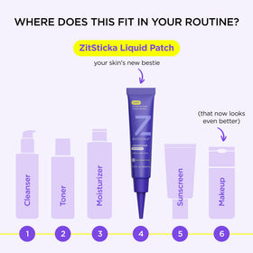 ZitSticka ingredients panel close-up showing salicylic acid and soothing extracts