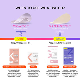 ZitSticka hand demonstrating no-touch application for hygienic benefit