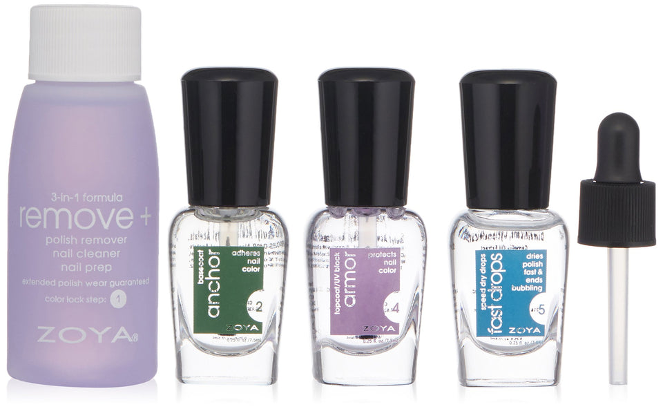 ZOYA mini kit front packaging showing four pieces and benefits