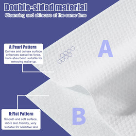 ZPCO close-up of rayon texture highlighting softness and absorbency