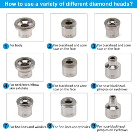 Zuou tip size comparison showing varied diameters to target different facial zones