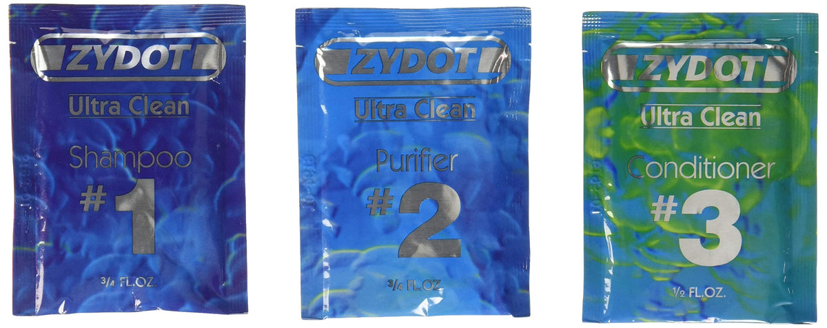 Zydot front packaging showing kit and benefits for deep cleanse