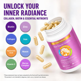 ZYXN ingredient collage highlighting collagen, biotin and hyaluronic acid benefits