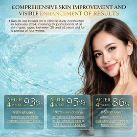 ZZILME before and after concept highlighting improved texture and firmness